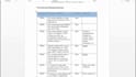 make a functional specification document fsd workflows and uml diagram etc