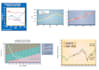 create graph, flow charts, pie chart in vector
