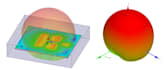 antenna and rf circuit designing for you