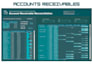 automate finance dashboards and reports on power bi