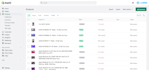 list products on your shopify store