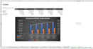 build an investor ready financial model for your startup