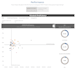 create tableau business dashboards, tableau cloud and desktop