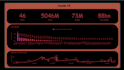 provide data analytics dashboards using powerbi
