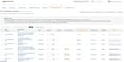 your expert fba amazon virtual assistant