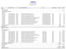 listed stock inventory items and manage suppliers and vendors list