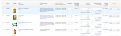 be your amazon, ebay , tiktok , etsy VA for product listing , store management
