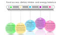 create a modern powerpoint presentation
