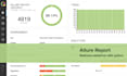 automate your website using selenium with python or java