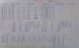 do robot kinematics, dynamics, and control analysis
