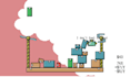 create responsive HTML5 games with javascript for desktop and mobile