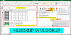 do any excel task related to finance or accounting
