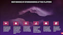 design premium sales and marketing microsoft powerpoint presentation slides