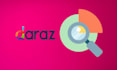 add your daraz store products search a winning product