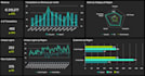 create professional dashboards in power bi