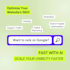 business aeo optimization for chatgpt, GEO, perplexity, and ai search