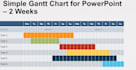 create gantt chart and schedule timeline for the project