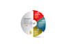 create innovative infographic design