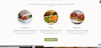 create restaurant website with menu and food ordering in wordpress