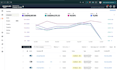 be your ai powered amazon PPC specialist and account manager