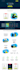 design a professional website using HTML CSS bootstrap