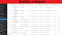 do wordpress maintenance, website update, wordpress support monthly