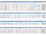 be your virtual assistant for data entry and web research