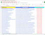 do manually classified ads posting in high ranking USA sites