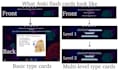 make intelligent anki flashcards fast