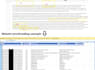 edit and proofread your german text or website perfectly