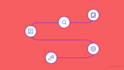 do uat of your project with 100 percent accuracy