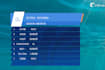 csharp software developmentwpf windows app