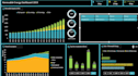 teach you basic and advanced excel on zoom