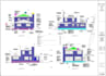 do construction estimate, material take off, cost estimation