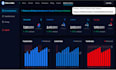 build a custom bi dashboard using google sheets and apps script