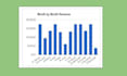 be your apps script expert and create dashboard in google sheet