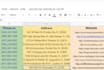 do accurate data entry data mining and data collection