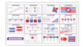 design stunning powerpoint presentations, pitch decks and google slides