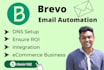 configure complete brevo automation