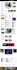 build a newspaper website or wordpress blog