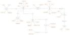 write srs uml diagram  or use case diagrams