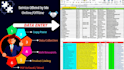 do data entry, copy peste, internet research, and your virtual assistant