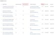 high da dofollow backlinks, white hat SEO link building