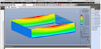 provide structural analysis and design using fem software