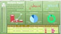 visualize beautiful dashboards in power bi in 24 hrs