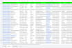 be your virtual assistant, data entry, copy paste, lead generation, email finder