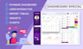 need admin dashboard development or admin panel development