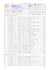 provide bar bending schedule