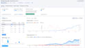fix technical SEO errors and provide on page optimization