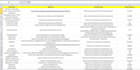 do b2b lead generation and web research